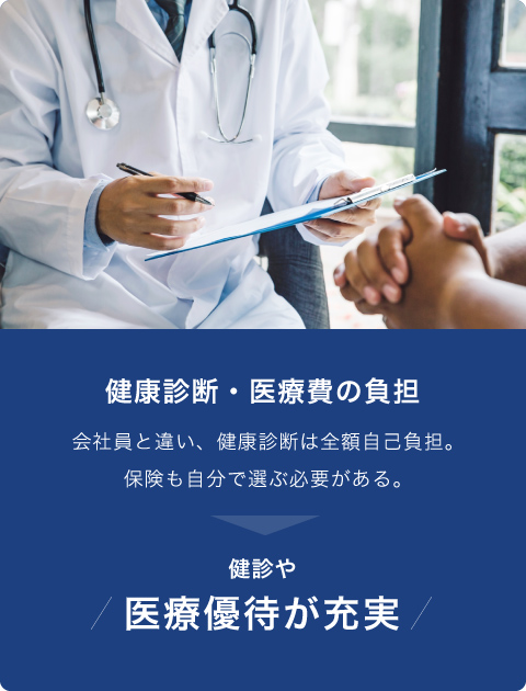 健診や医療優待が充実
