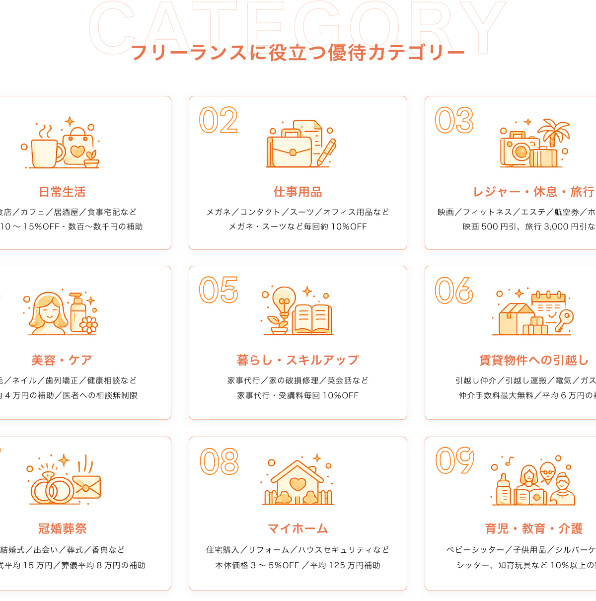 フリーランスに役立つ優待カテゴリー